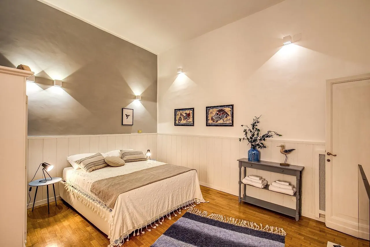 Ripetta Miracle Suite Ρώμη Ιταλία