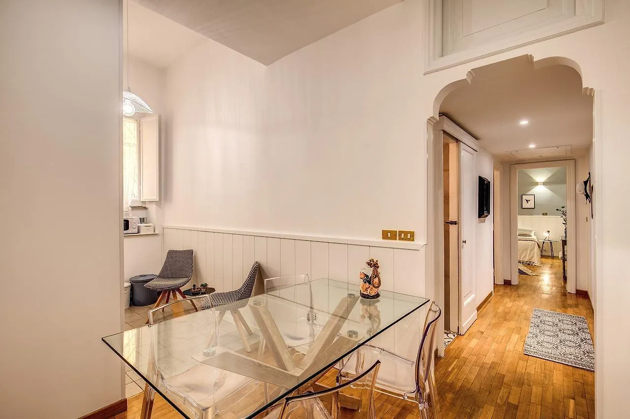 Ripetta Miracle Suite Roma