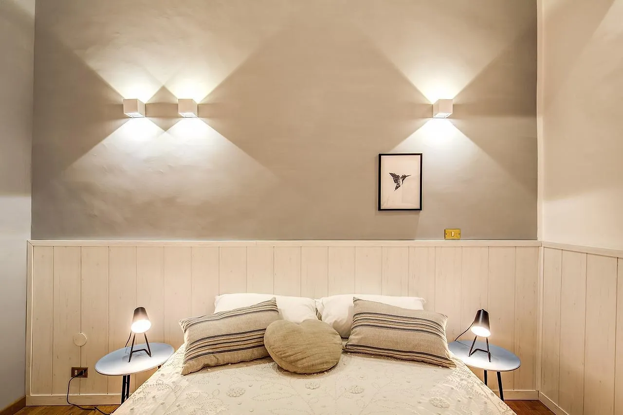 Ripetta Miracle Suite Roma 0*,  Italia