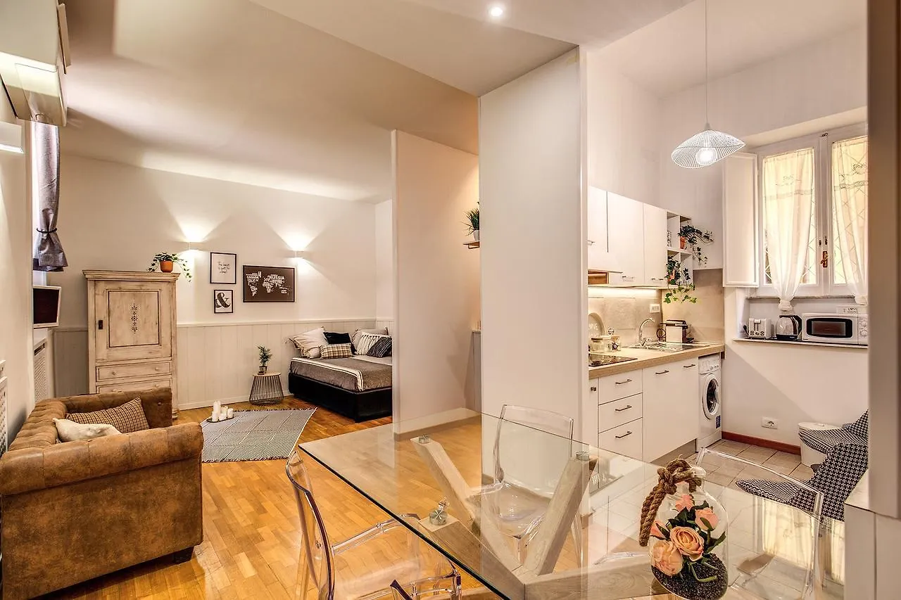 Ripetta Miracle Suite Roma
