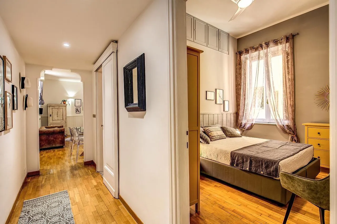 Ripetta Miracle Suite Roma