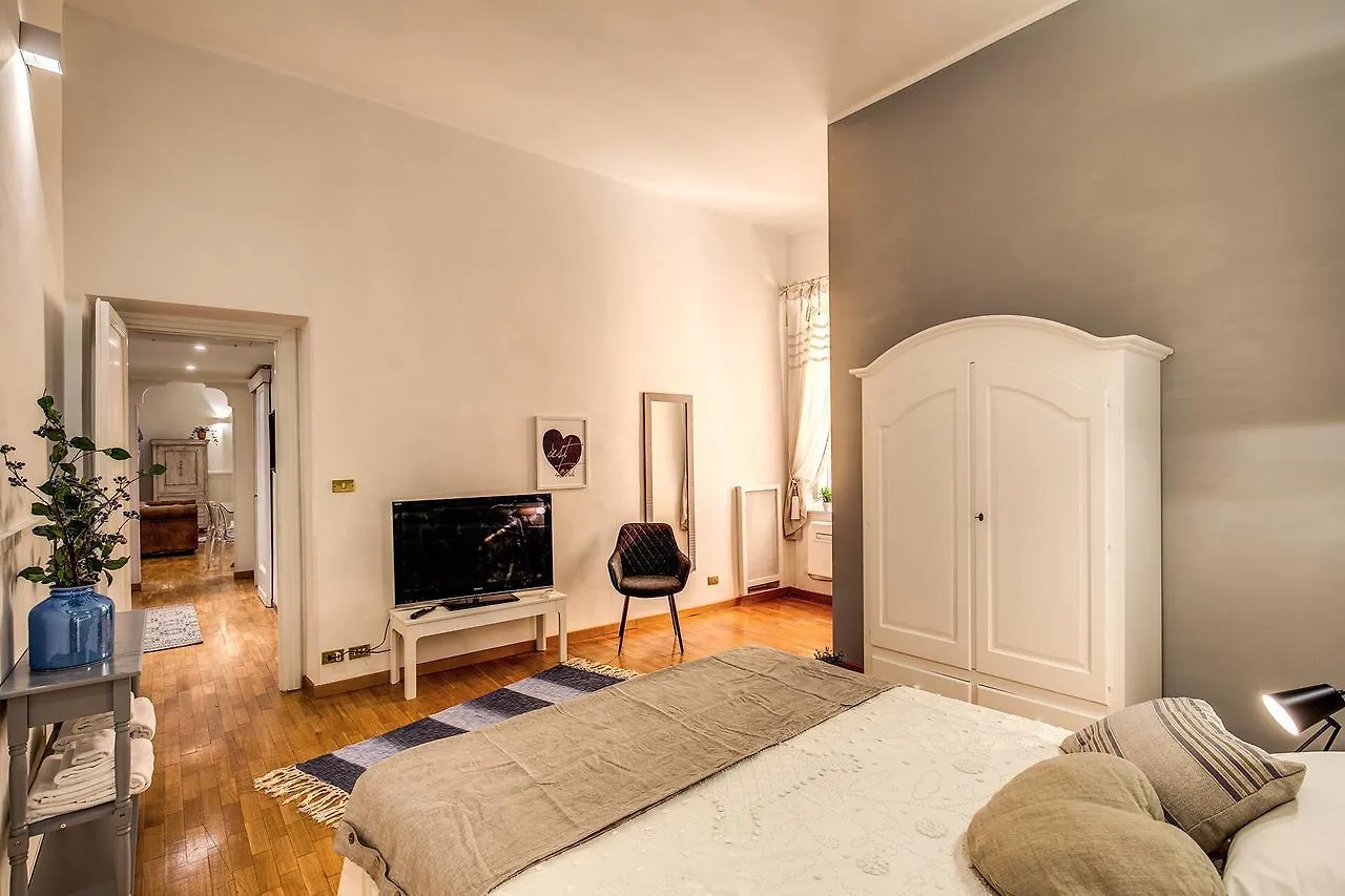 Ripetta Miracle Suite Roma 0*,